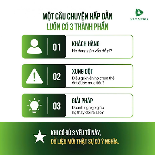 Sức mạnh của Storytelling: Tăng cường hiệu quả phim doanh nghiệp